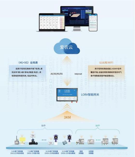 asiagame(中国区)官方网站