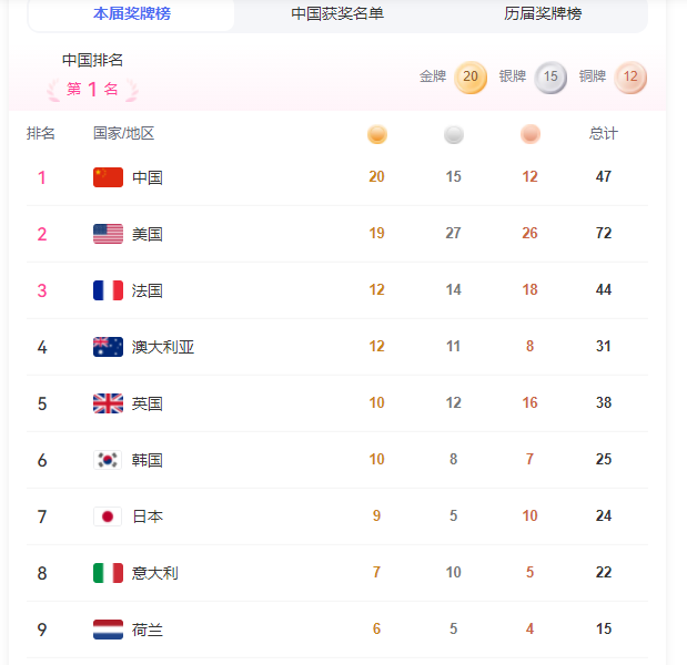 asiagame(中国区)官方网站